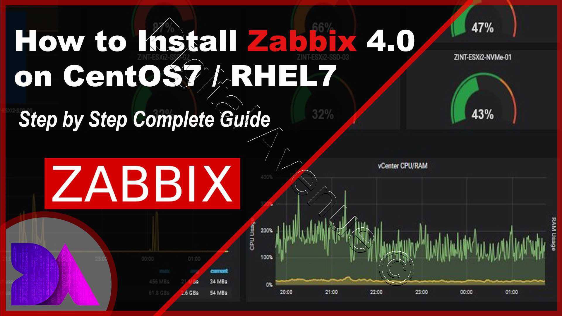 install zabbix centos 9 stream